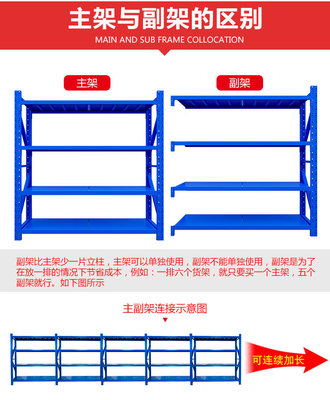 轻型货架